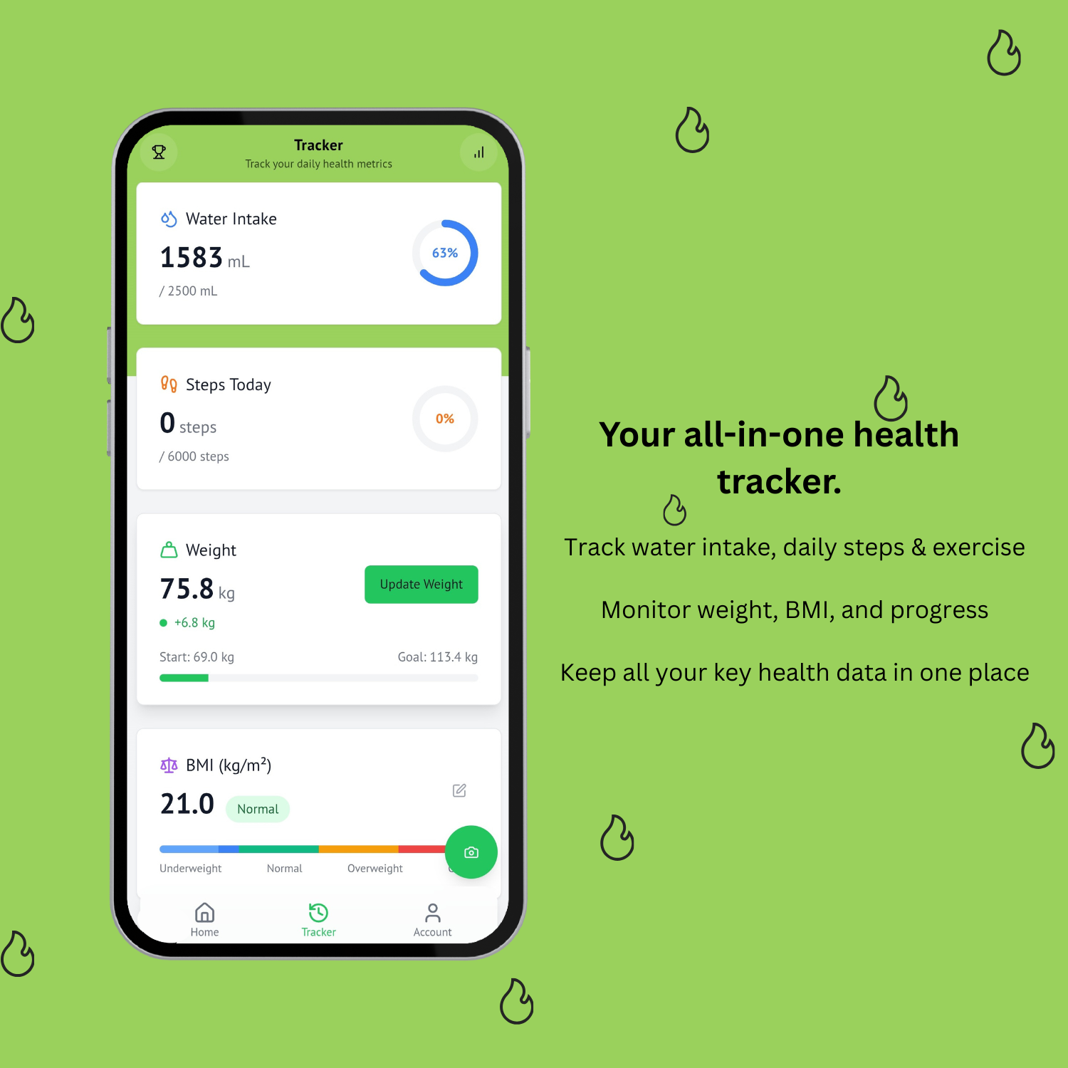 Personalized AI Recommendations